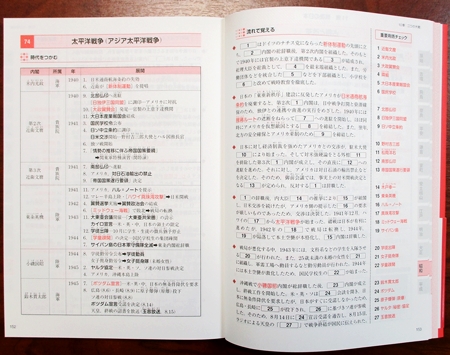 家庭教師の仙台ブログ 日本史