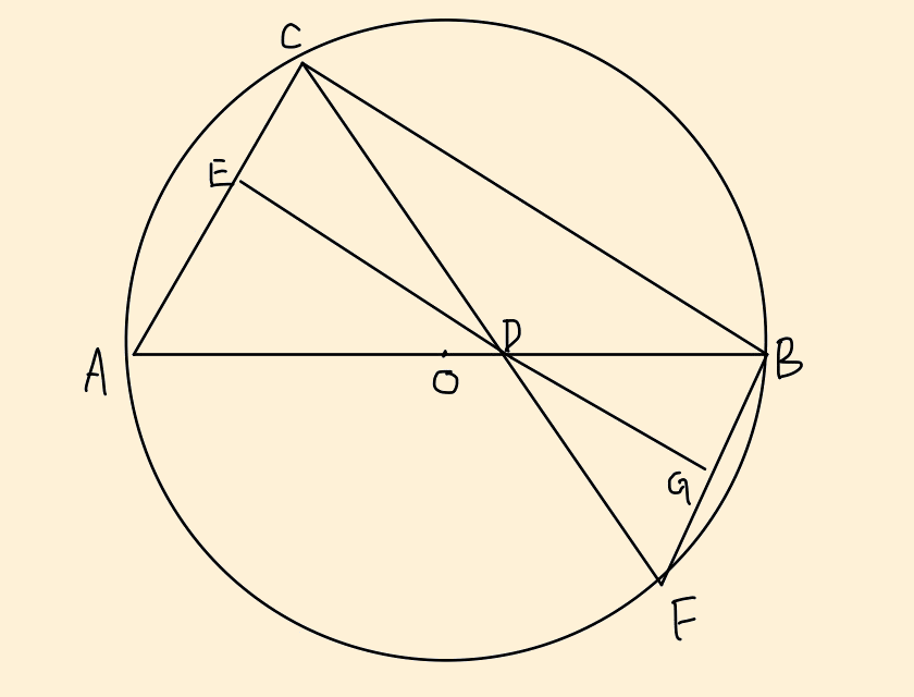 第四問・図1