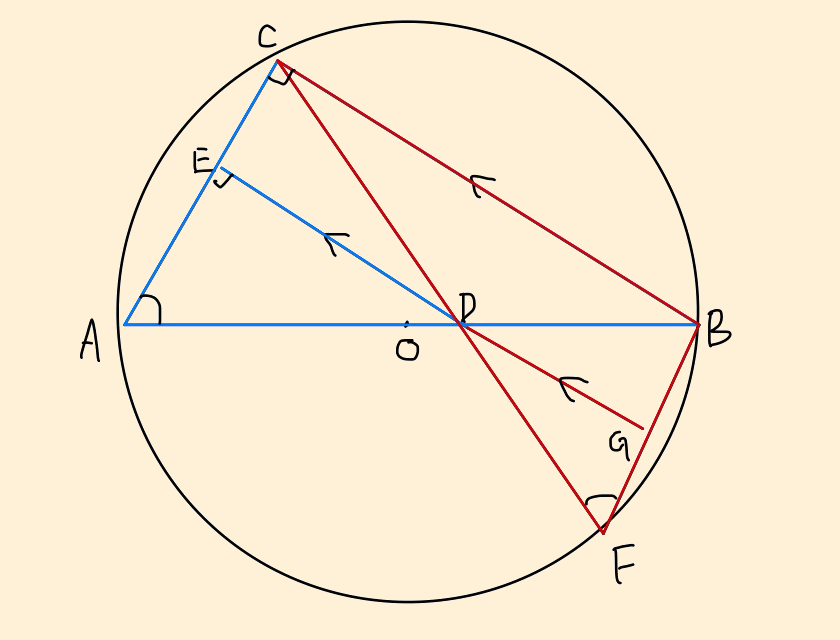 第四問・図2
